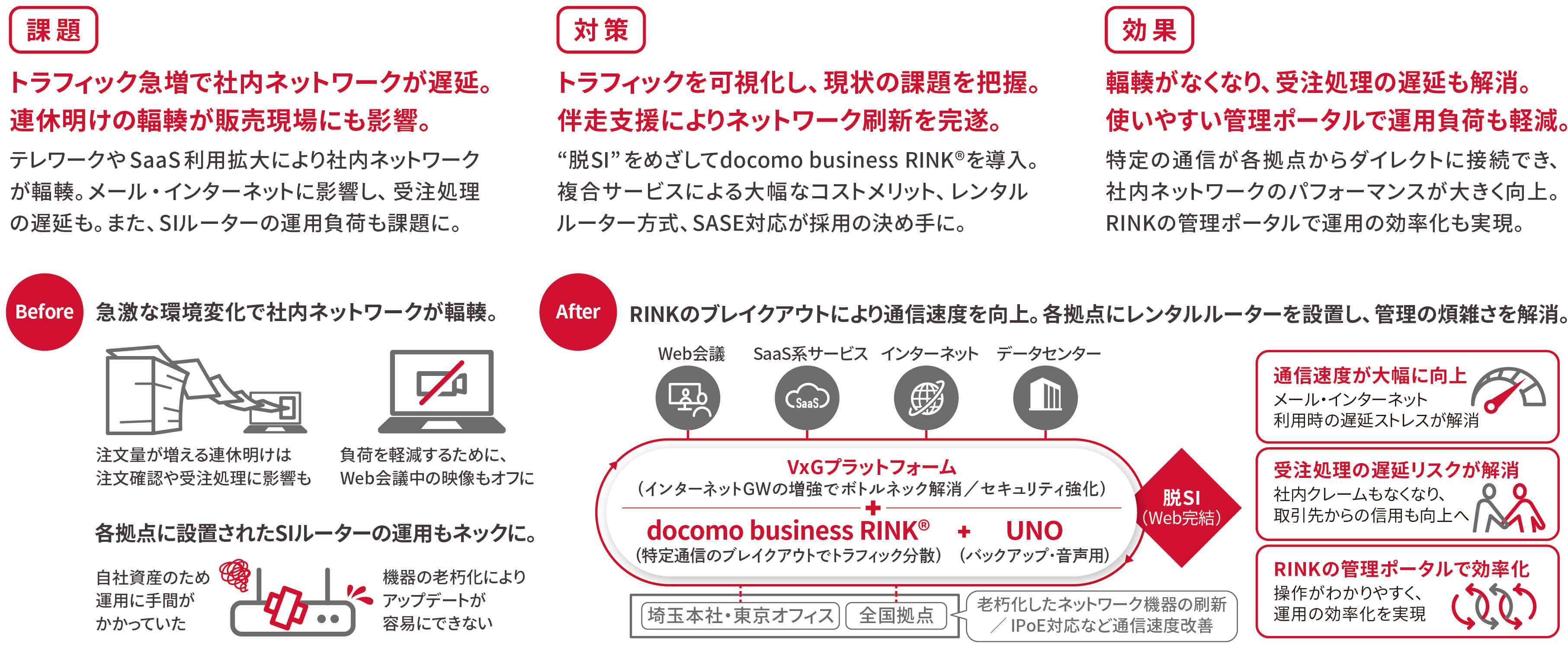 中央化学株式会社