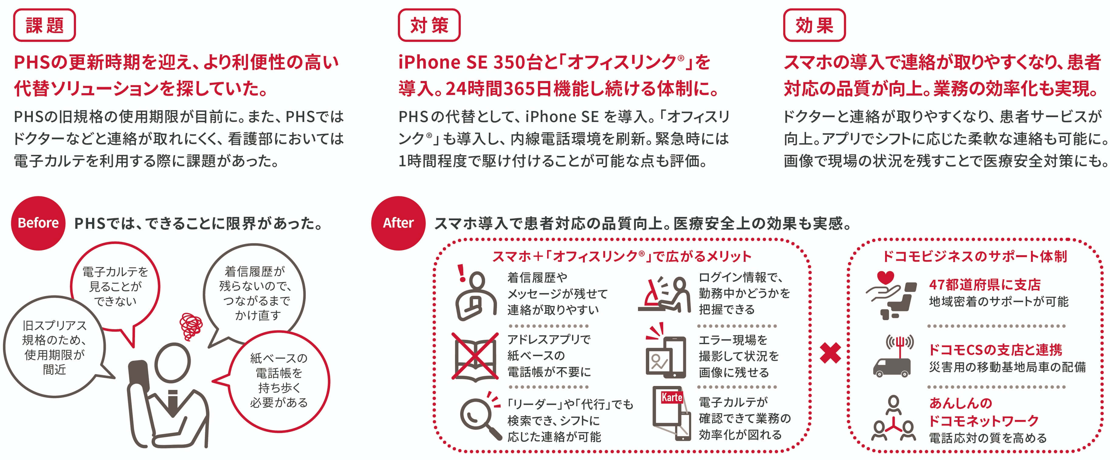 群馬県立がんセンター