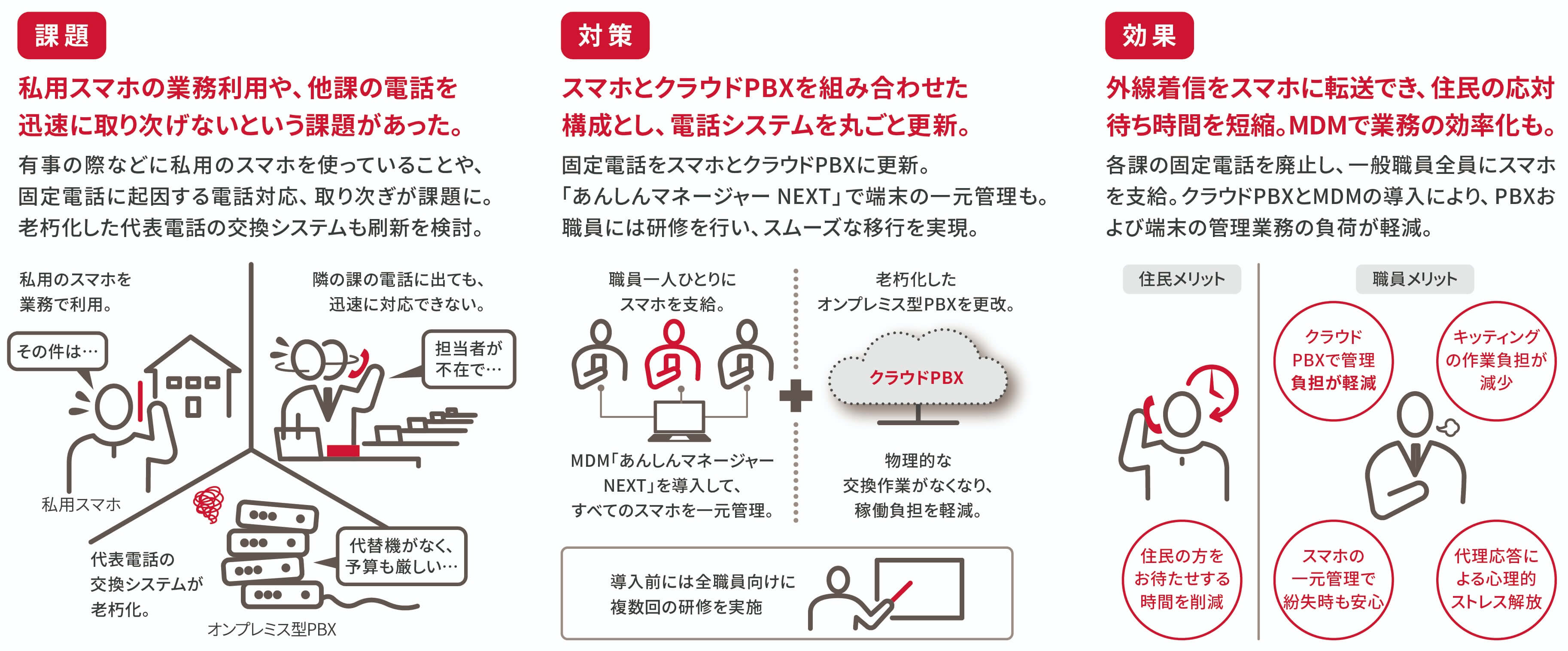 群馬県立がんセンター