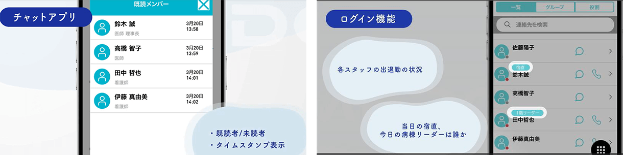 チャットアプリ、ログイン画面の写真