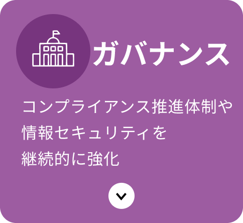 ガバナンス：コンプライアンスや推進体制や情報セキュリティを継続的に強化